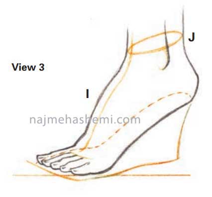 طراحی پا با کفش پاشنه کوتاه از سه رخ