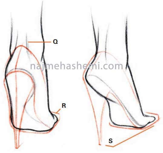 نمای پشتی در طراحی پا با کفش