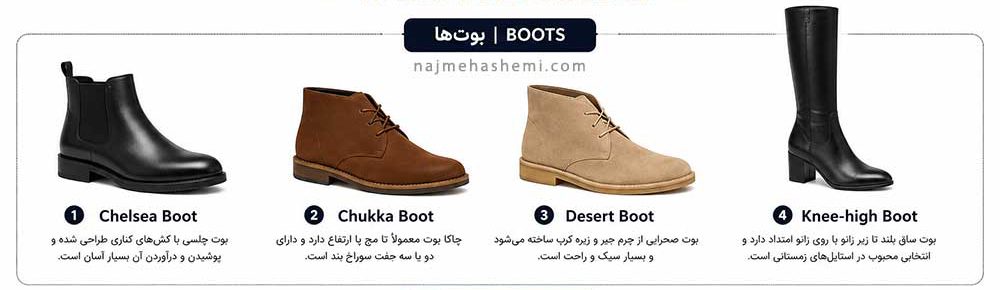 انواع بوت 